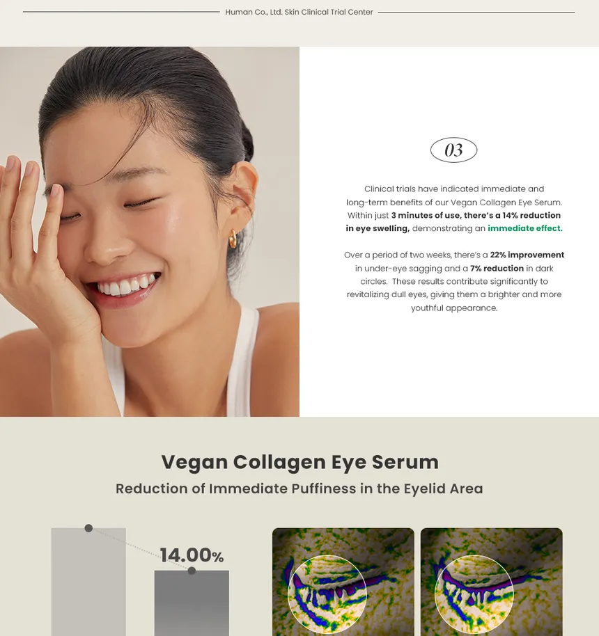 AXIS Y Vegan Collagen Eye Serum Why Vegan Collagen Eye Serum is Effective 3 AXIS-Y Vegan Collagen Eye Serum