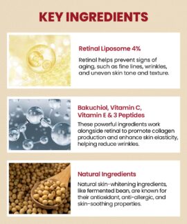 K SECRET SEOUL 1988 Eye Cream Retinal Liposome 4 Fermented Bean Key Ingredients K-SECRET SEOUL 1988 Eye Cream : Retinal Liposome 4% + Fermented Bean