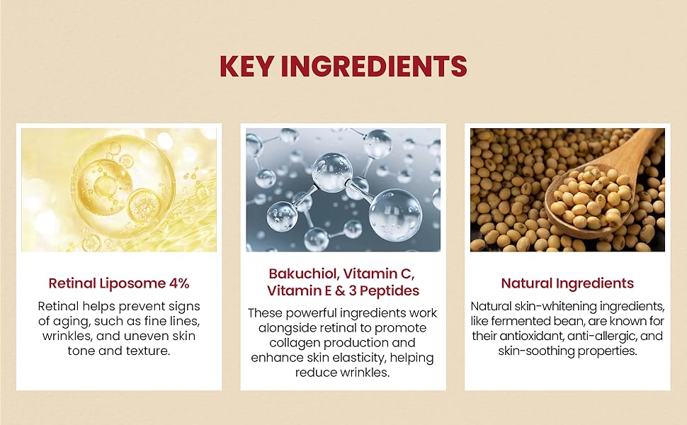 K SECRET SEOUL 1988 Eye Cream Retinal Liposome 4 Fermented Bean Overview 3 K-SECRET SEOUL 1988 Eye Cream : Retinal Liposome 4% + Fermented Bean