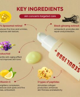 K SECRET SEOUL 1988 Serum Retinal Liposome 2 Black Ginseng Key Ingredients K-SECRET SEOUL 1988 Serum : Retinal Liposome 2% + Black Ginseng