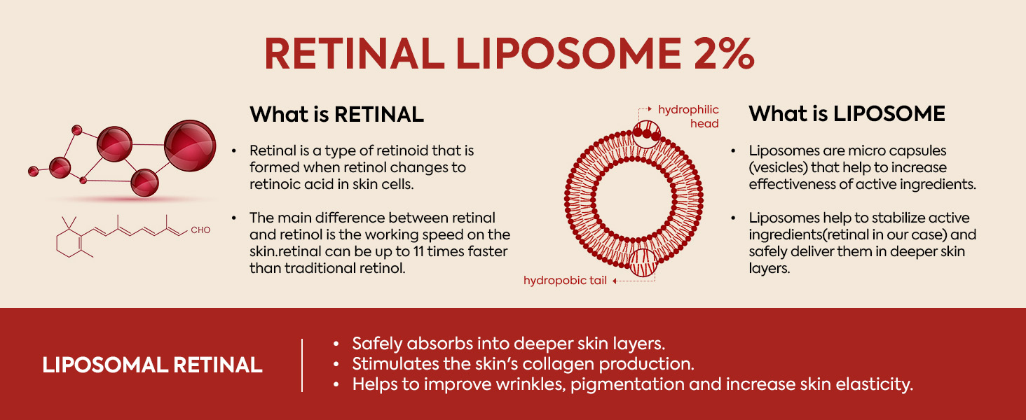 K SECRET SEOUL 1988 Serum Retinal Liposome 2 Black Ginseng Retinal Liposome K-SECRET SEOUL 1988 Serum : Retinal Liposome 2% + Black Ginseng