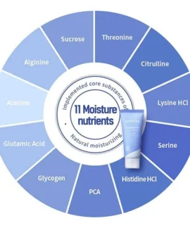 AESTURA Atobarrier 365 Hydro Soothing Cream 11 Moisture Nutrients AESTURA Atobarrier 365 Hydro Soothing Cream