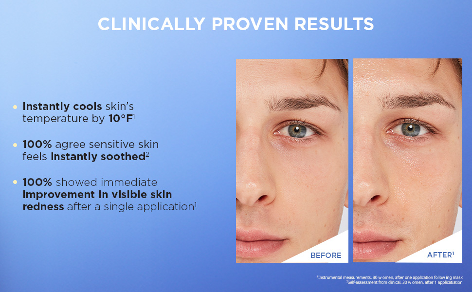 AESTURA Atobarrier 365 Hydro Soothing Cream Clinically Proven Results AESTURA Atobarrier 365 Hydro Soothing Cream