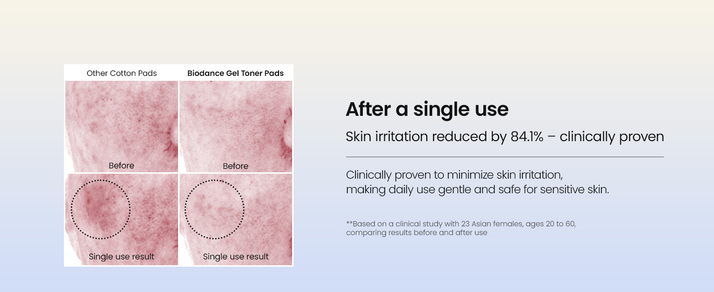 Biodance Cera nol Gel Toner Pads Overview 2 Biodance Cera-nol Gel Toner Pads