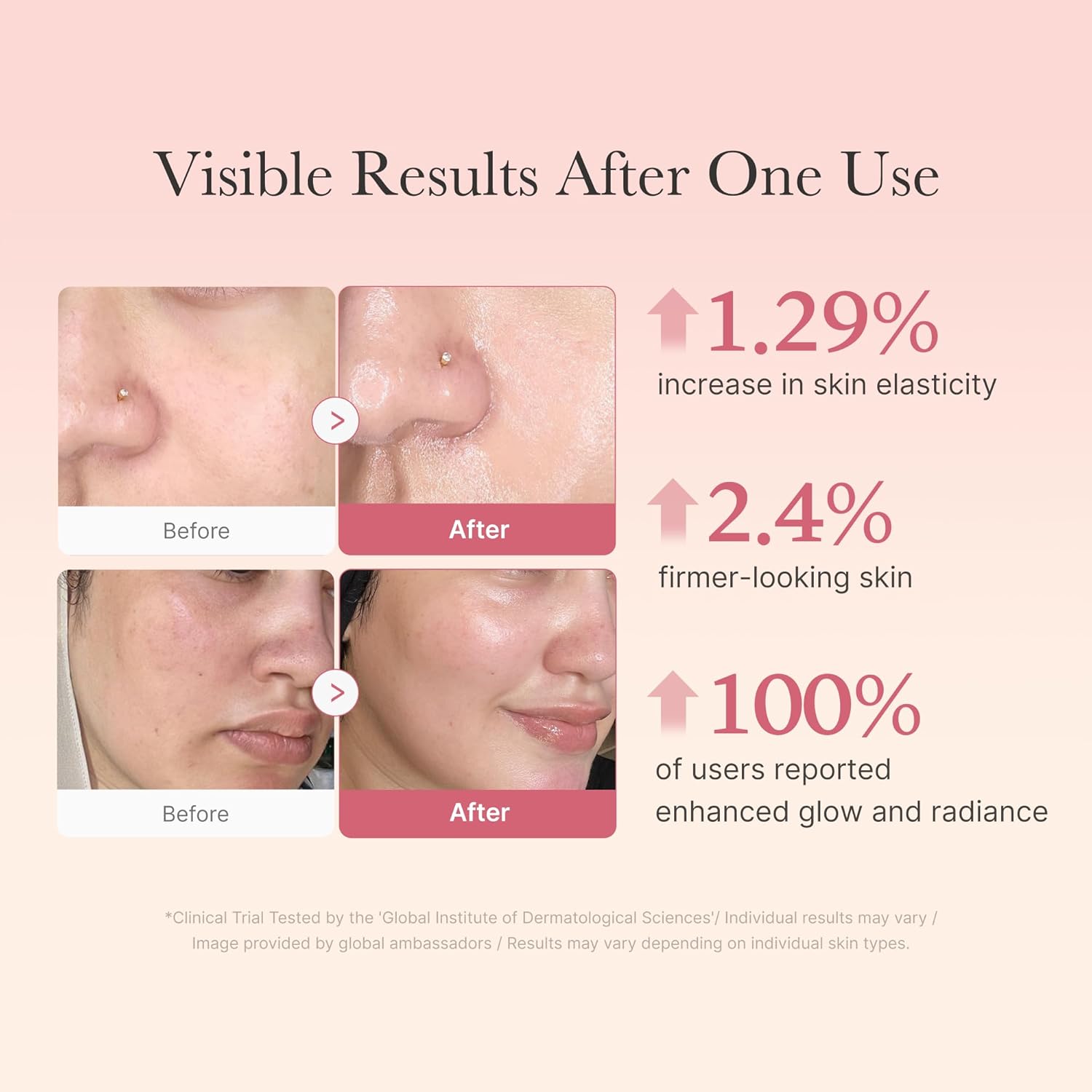 medicube Collagen Jelly Cream - Image 7