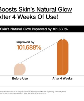 ANUA Rice 70 Intensive Moisturizing Milk Boosts Skins Natural Glow ANUA Rice 70 Intensive Moisturizing Milk