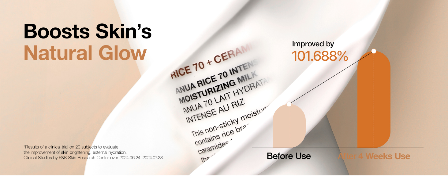ANUA Rice 70 Intensive Moisturizing Milk Overview 8 ANUA Rice 70 Intensive Moisturizing Milk