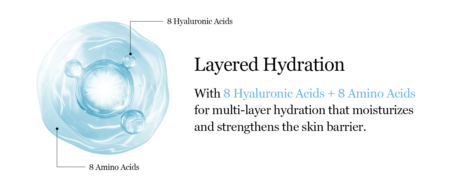 Round Lab 1025 Dokdo Hydrating Water Gel Mask Overview 2 Round Lab 1025 Dokdo Hydrating Water Gel Mask