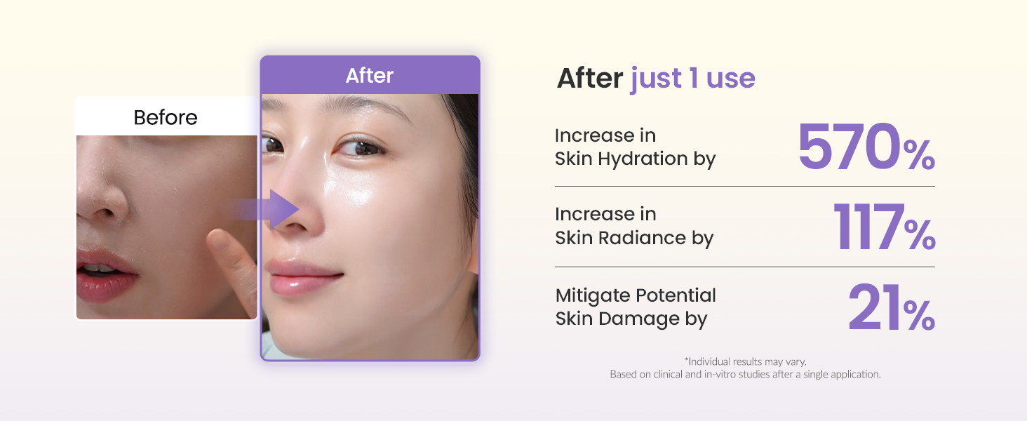 Biodance Rejuvenating Caviar PDRN Real Deep Mask Overview 3 Biodance Rejuvenating Caviar PDRN Real Deep Mask