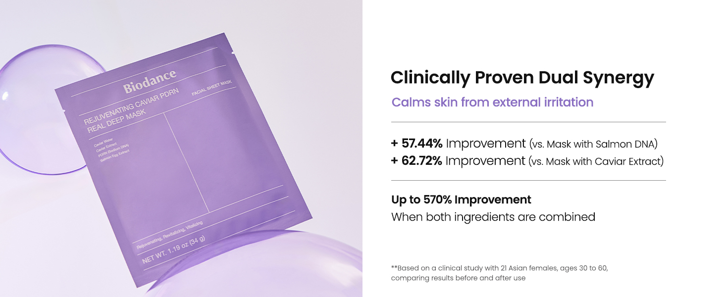 Biodance Rejuvenating Caviar PDRN Real Deep Mask Overview 4 Biodance Rejuvenating Caviar PDRN Real Deep Mask