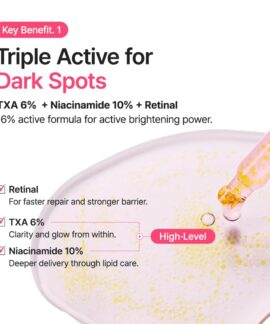 Purito TXA 6 Niacinamide 10 Retinal Serum Key Benefit 1 Purito TXA 6 Niacinamide 10 Retinal Serum